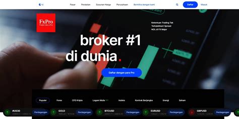 Broker – Fxpod Indonesia.
